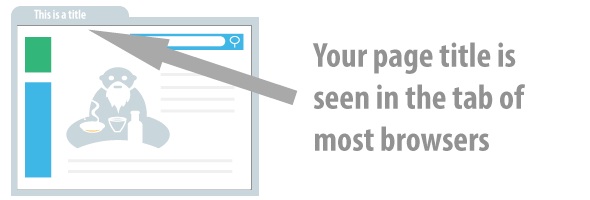 SEO Title Tag in Browser Tab 