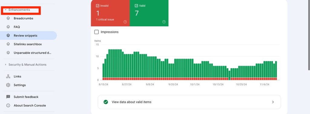 rich snippets results in GSC