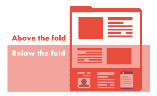 Above the fold and below the fold of a web page