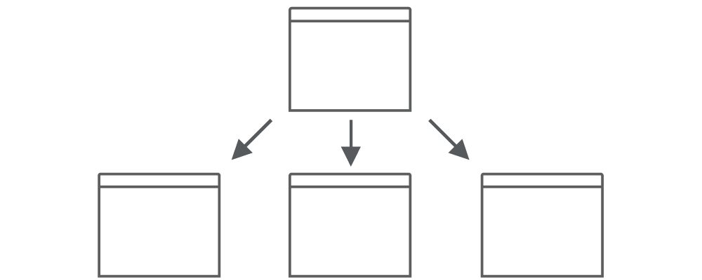 Website Structure