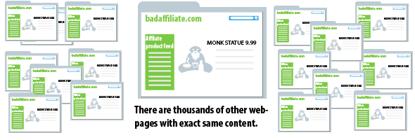 thousands of other webpages with exact same content