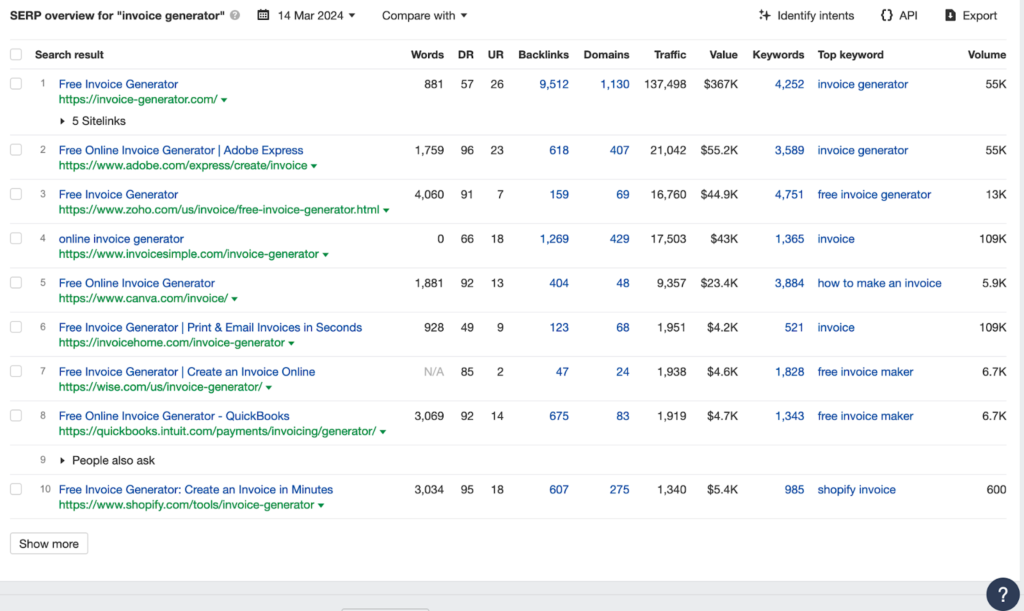 SERP on query ‘invoice generator’